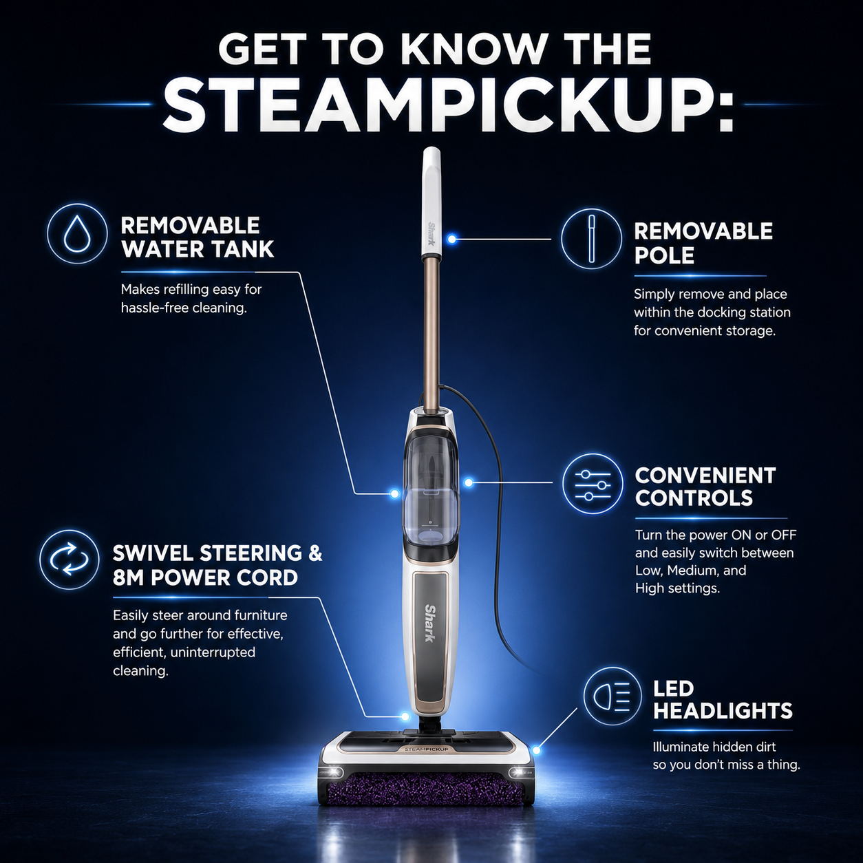 Shark 3-in-1 SteamPickUp Hard Floor Cleaner